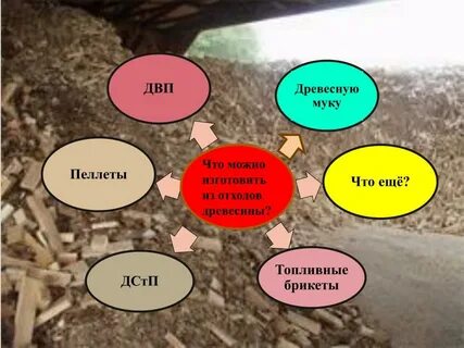 Виды отходов древесины