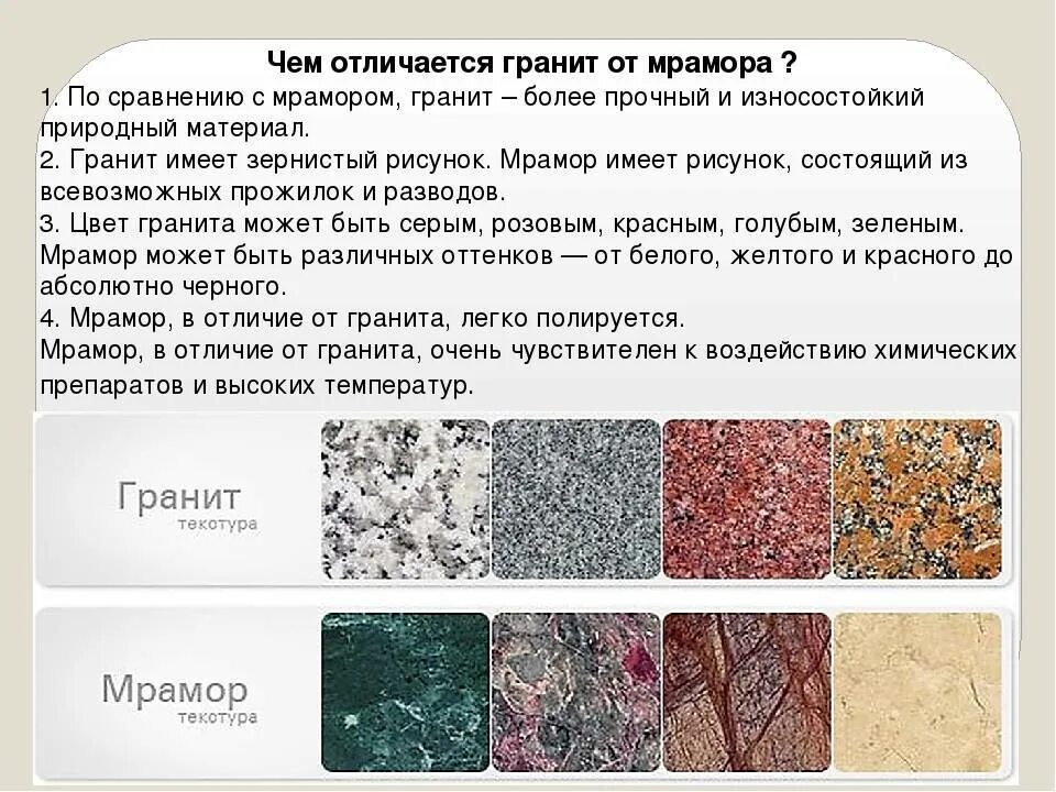 Мрамор какая группа горных пород