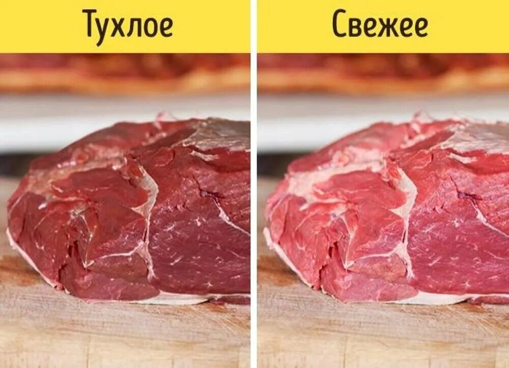Что делать если нет мяса. Цвет мяса говядины.