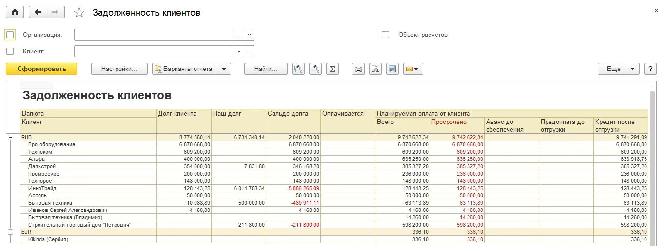 Задолженность клиента 1с управление торговлей. Отчет по дебиторской задолженности в 1с управление торговлей. 1с комплексная автоматизация 2 казначейство. Задолженность клиентов в отчет. Отчеты казначейства