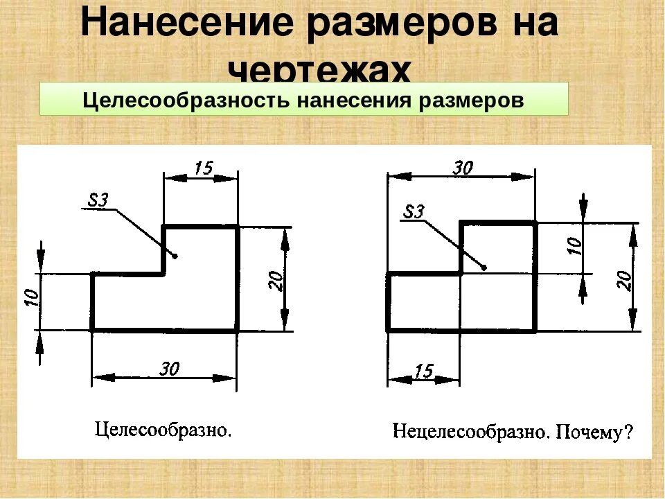 Равные размеры на чертеже