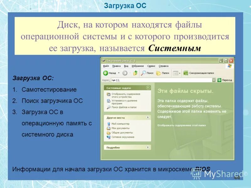 Работа с дисками ос