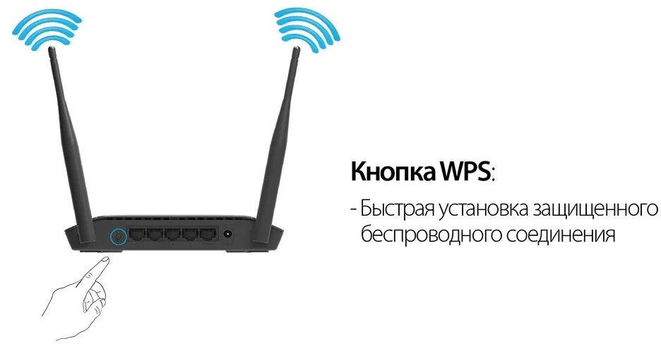 Где кнопка маршрутизатор. Роутер d-link dir-615s. кнопка wps на роутере d-link. кнопка wps на d link на маршрутизаторе что это такое. wps кнопка d link dir 620.