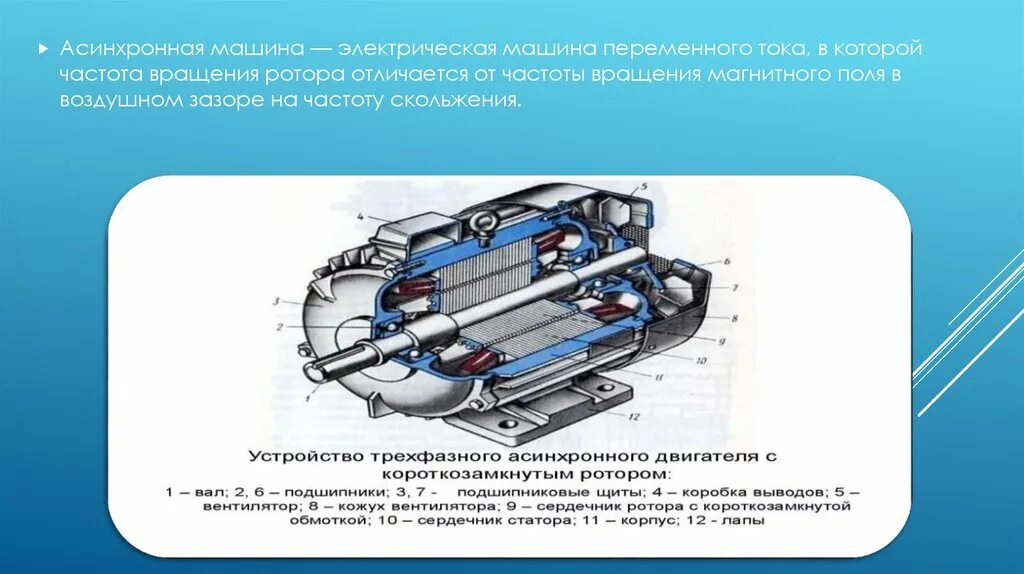 Электрические машины переменного тока клеммная коробка. Электрическая частота вращения ротора. . Вращающееся магнитное поле машин переменного тока. Электрические машины переменного тока асинхронная.