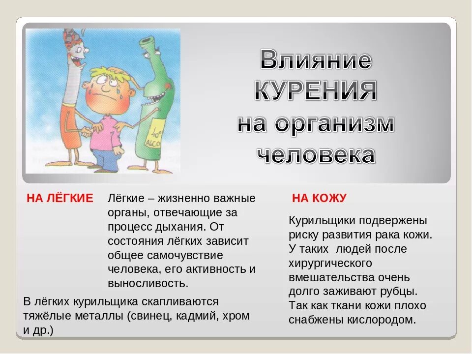 Курение вредно детям. Вред курения для детей. презентация против курения. презентация про курение для школьников. о вреде табакокурения для детей.