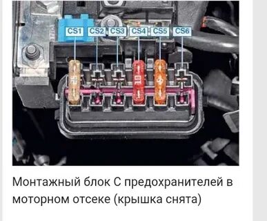 Где предохранитель абс