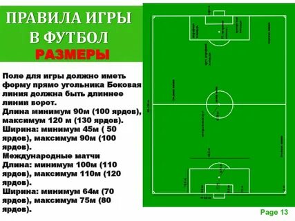 Площадь футбольного поля площадь жилой комнаты