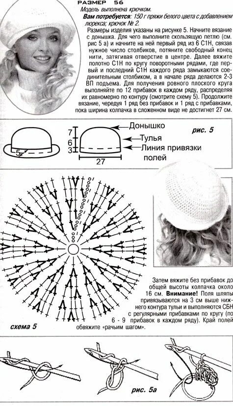 Схемы шапок на весну крючком. Схемы крючком для начинающих пошагово вязание шапки. Схема вязки беретки. Вязаные шляпки зимние крючком со схемами для женщин. Шляпка клош крючком схемы.