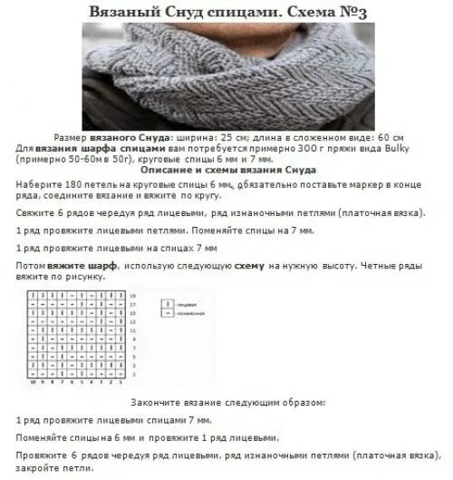 Снуд - немного истории и схем для вязания ПЛАНЕТА ВЯЗАНИЯ. Knitting.Hand made Дз