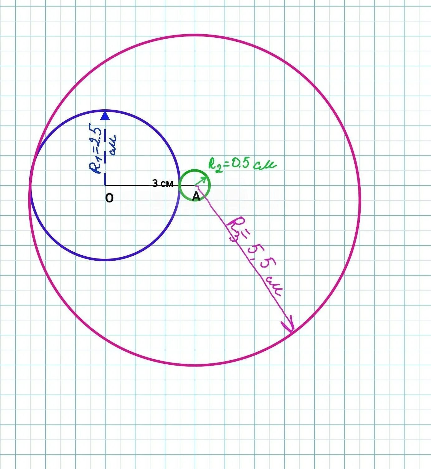 Радиус круга 3 см начертить. Начертить окружность. Окружность с центром в точке о. Начертите окружность с центром в точке о. Начертить окружность радиусом 2 см.