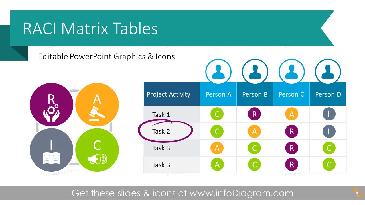 Types of incentives. Gadget calculate task. Assigning tasks. The task at work. Assigning tasks.