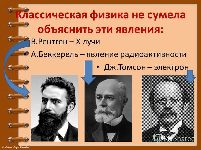 Модель классической физики. Классическая физика. Классическая физика и квантовая физика. Идеи классической физики. Классическая физика представители.