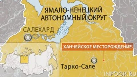 ханчейское месторождение новатэк
