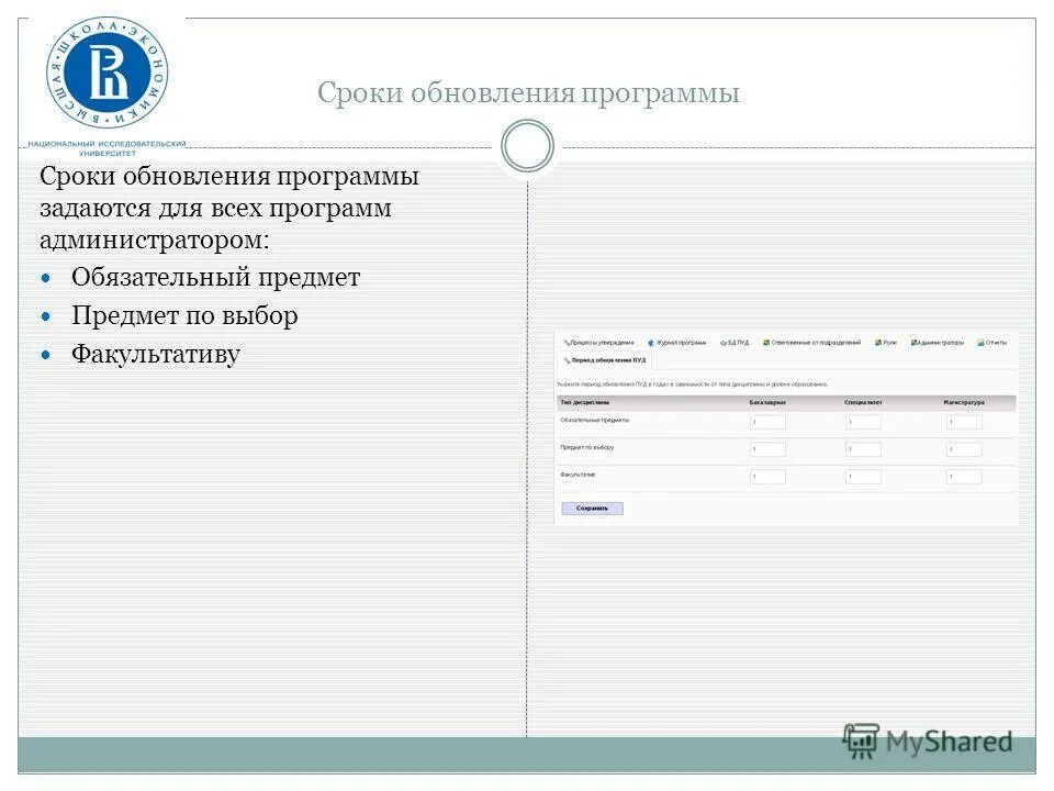 Сроки программы. Сроки программы. Сроки программы. Периодичность обновления образовательных программ. Сроки программы.