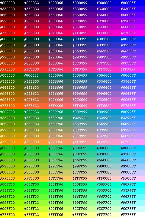 Палитра цветов самп ff0000. Таблица цветов hex. Таблица цветов CSS градиент. РГБ коды цветов. P text color