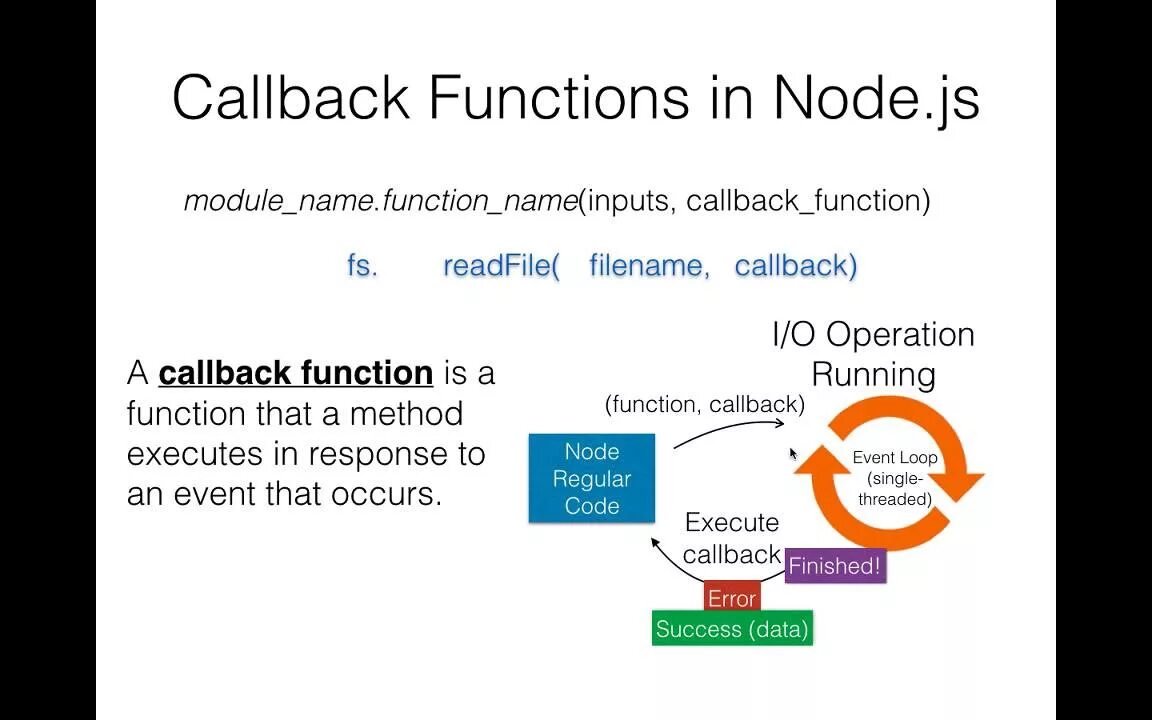 Callback функция. Колбэк функция. JAVASCRIPT callback функции. Callback простыми словами.