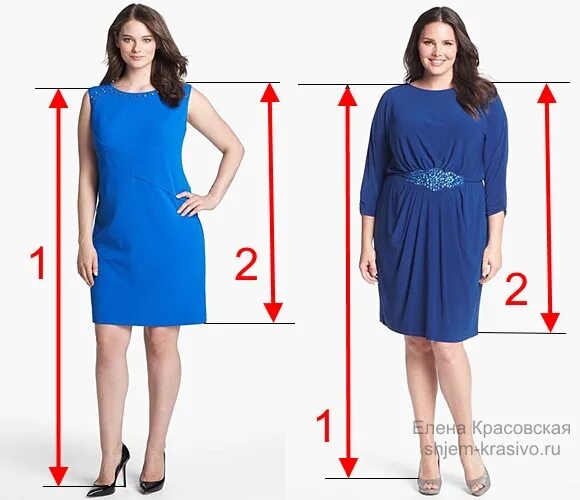 Единицы измерения длины физика. Части свадебного платья. Длина отрезка. Длин добавить. Измерение длины платья.