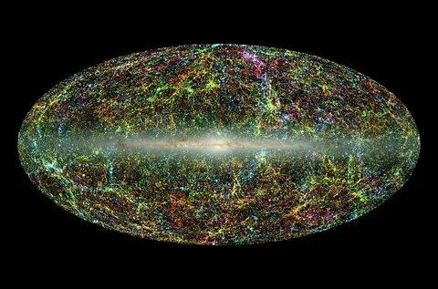 The universe where