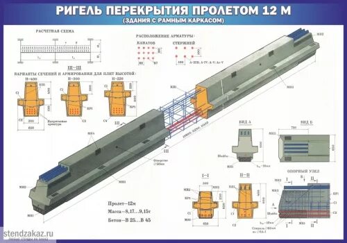 Ригеля-балки 12 метров. Ригель перекрытия 9м. Ригель железобетонный для плит перекрытия. Ригель 12 метров для плит перекрытия.