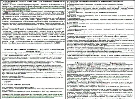 Вопросы к госам
