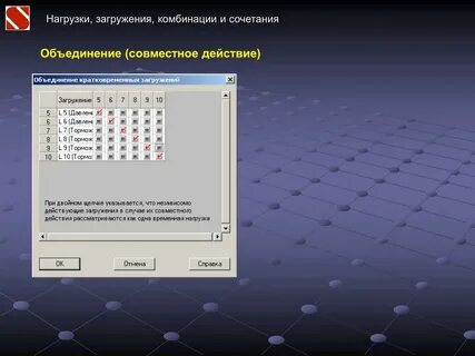 Объединить совместные усилия