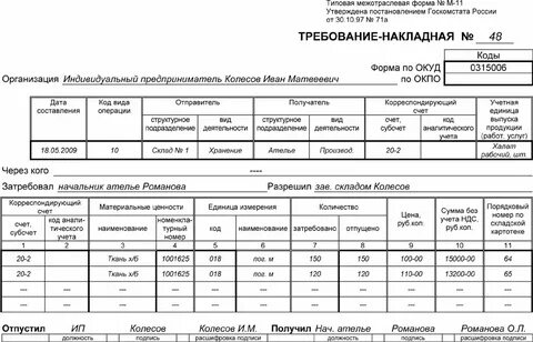 Как оформить производство