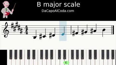 B scale