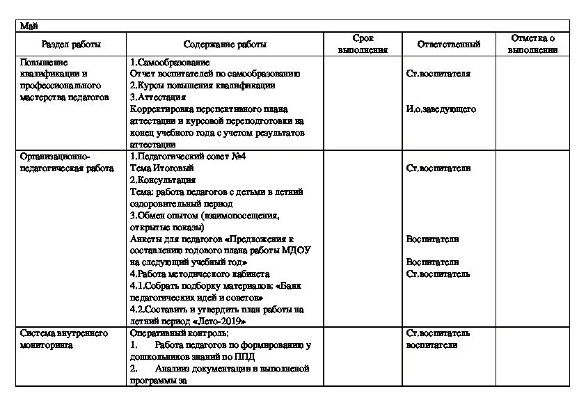 Самообразованию 2 младшая группа