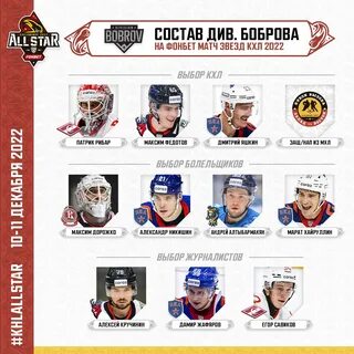 Состав на матч звезд кхл 2023