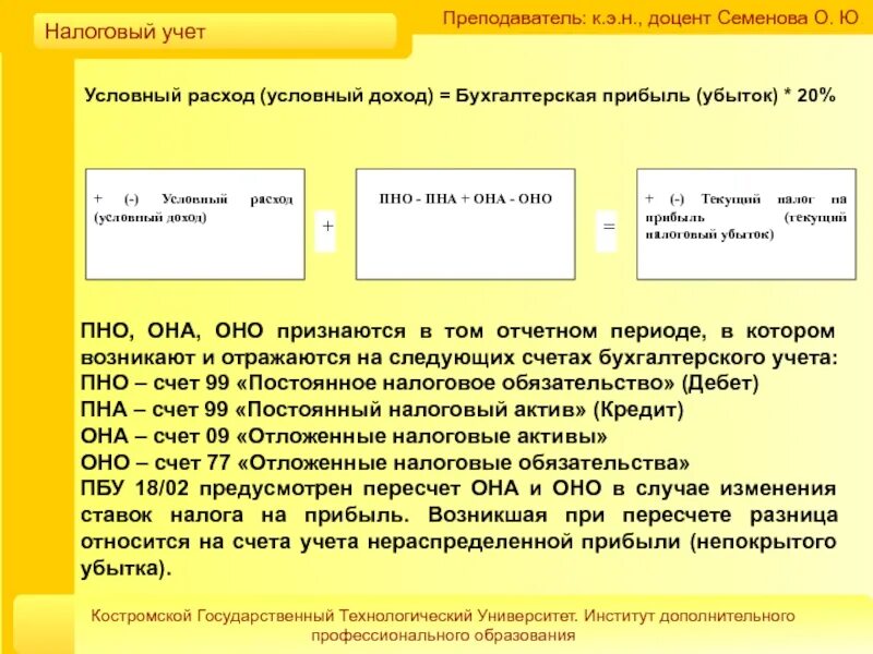 Условный доход и условный расход. Условный расход по налогу на прибыль это. Постоянный налоговый расход это. Условный расход (доход) по налогу на прибыль.