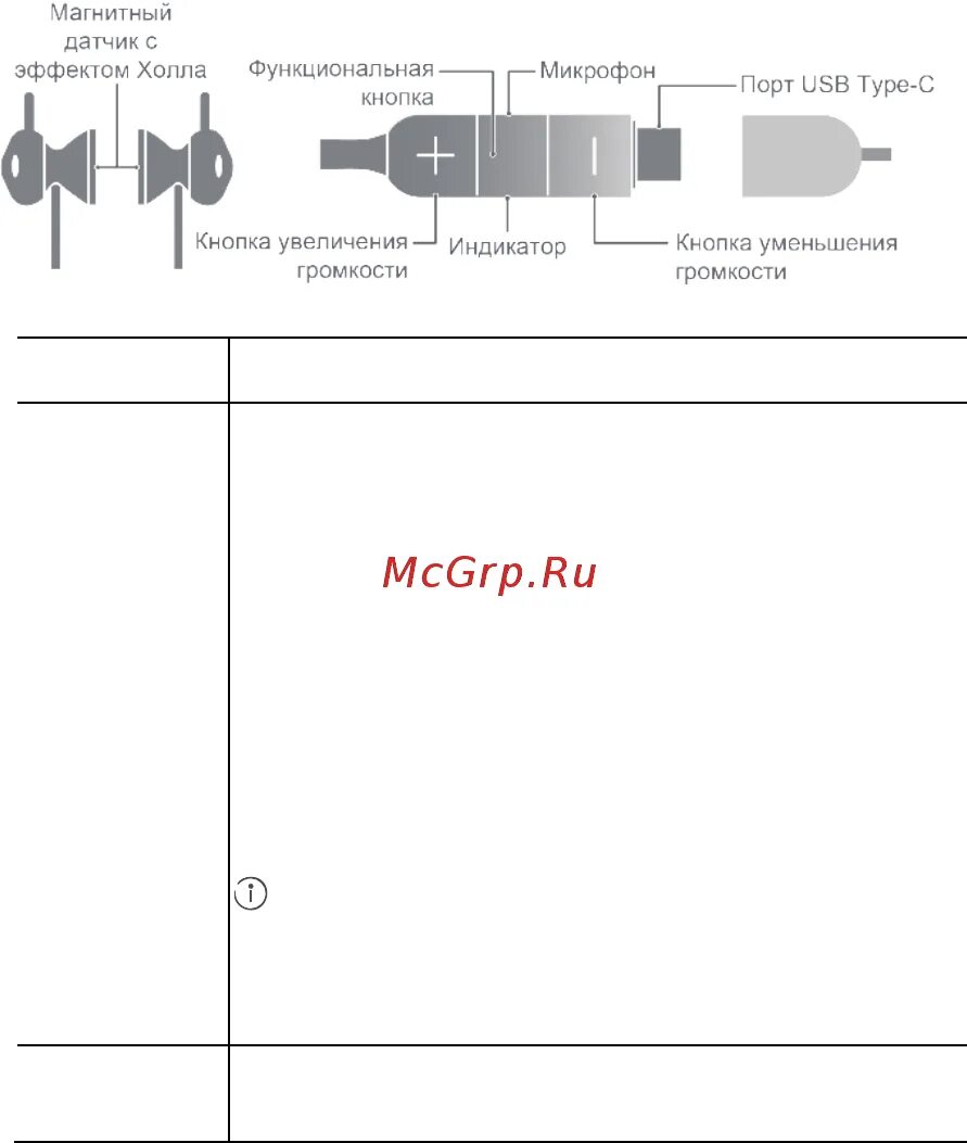 Sport pro am66. Red Pro инструкции. Honor Sport am.