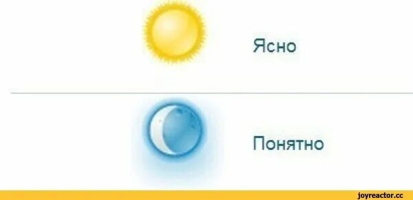 Ясно значение. Ясно понятно. ясно картинка. ясно понятно картинка. ясно мем.