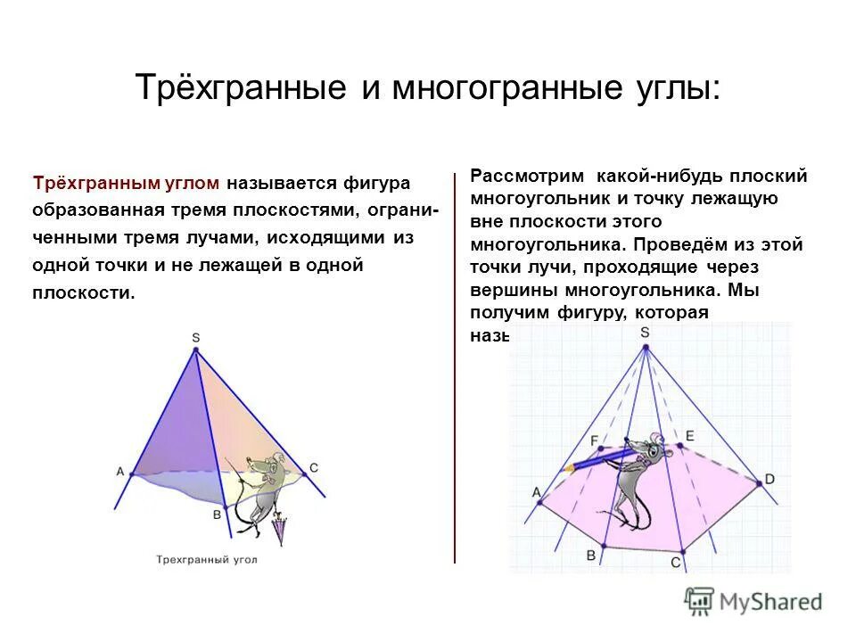 плоский угол выпуклого многогранного.