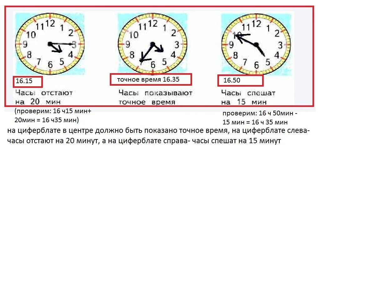 Установить часы точно. Положение стрелки на циферблате часов. Положение часов на циферблате стрелка. Положение стрелок на часах. Расположение стрелок на циферблате.