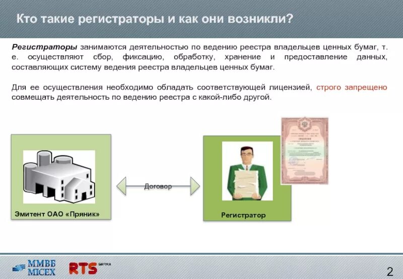 Участник ценных бумаг. Регистраторы на рынке ценных бумаг. Функции регистратора на рынке ценных бумаг. Реестродержатель ценных бумаг. Регистраторы профессиональные участники рынка ценных бумаг.