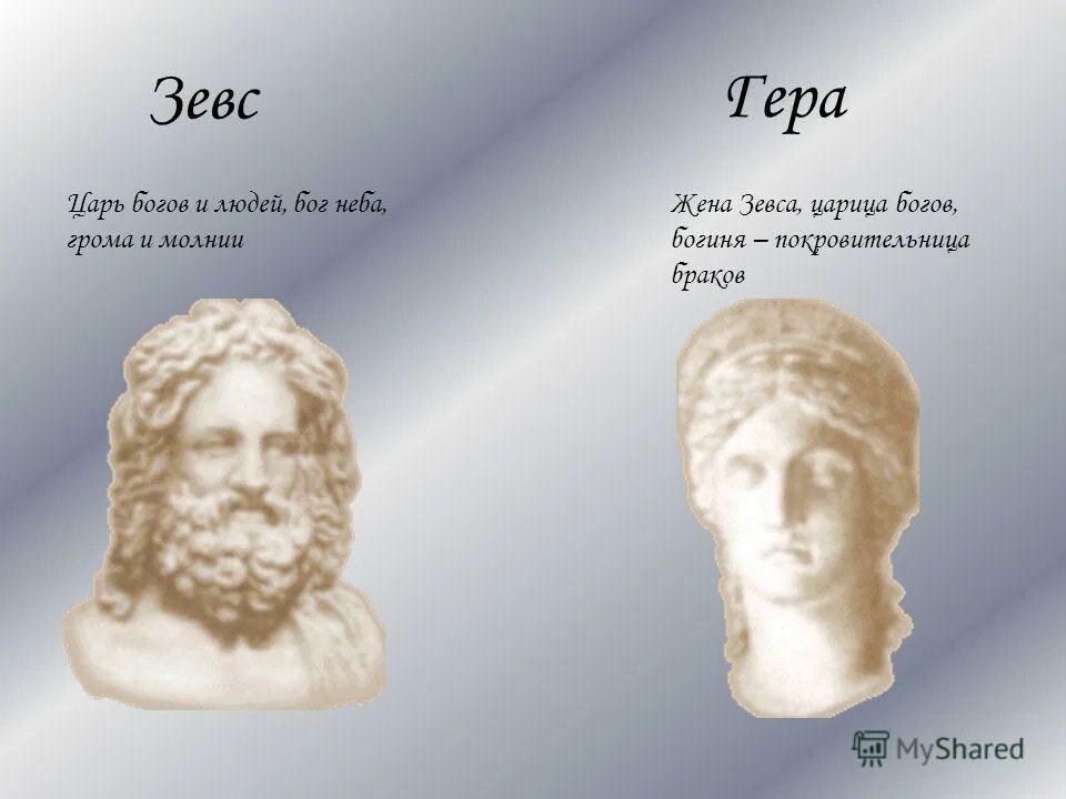 царь всех богов и людей. царь богов оренбург. царь всех богов и людей. боги древней греции 4 класс литературное чтение. царь всех богов и людей.