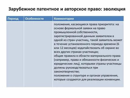 Приоритет в патентном праве