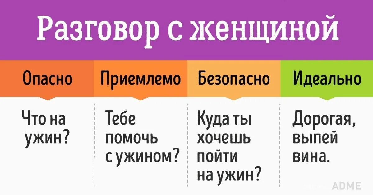 Как правильно разговаривать с женщиной. Дорогая выпей вина. Как правильно общаться. Как правильно разговаривать с мужем.