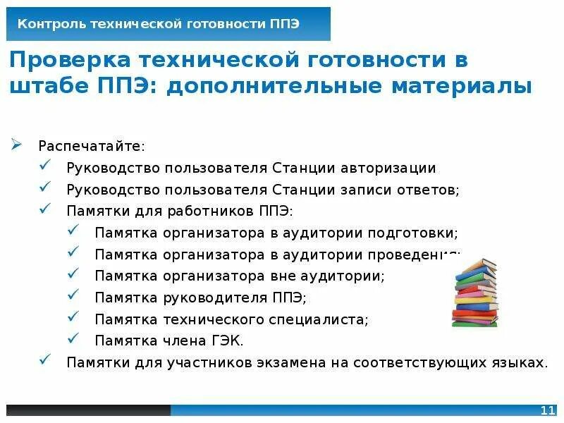 Документ подтверждающий факт готовности ппэ к экзамену. Контроль технической готовности ППЭ. Мониторинг готовности ППЭ. На этапе контроля технической готовности ППЭ. Этап технической подготовки ППЭ.