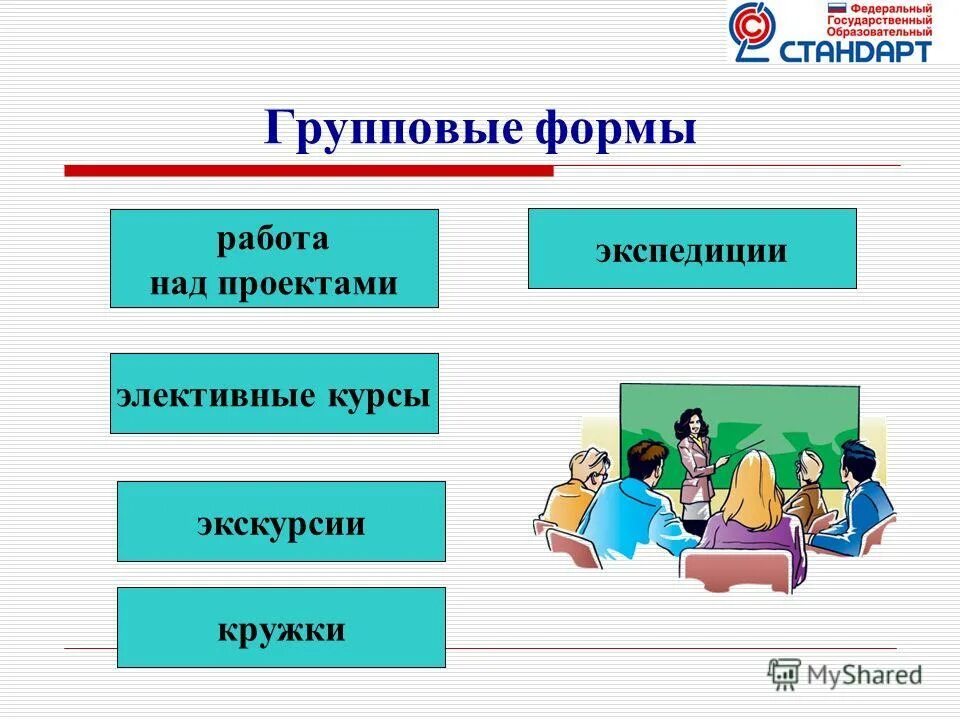 Организация групповой деятельности учащихся. Групповая форма. Групповая форма работы. Формы проведения групповой работы. Индивидуальные и групповые формы.