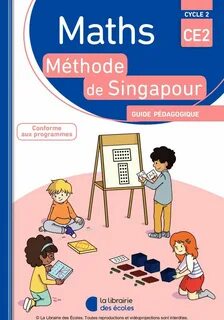 Methode de