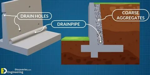 Drain hole