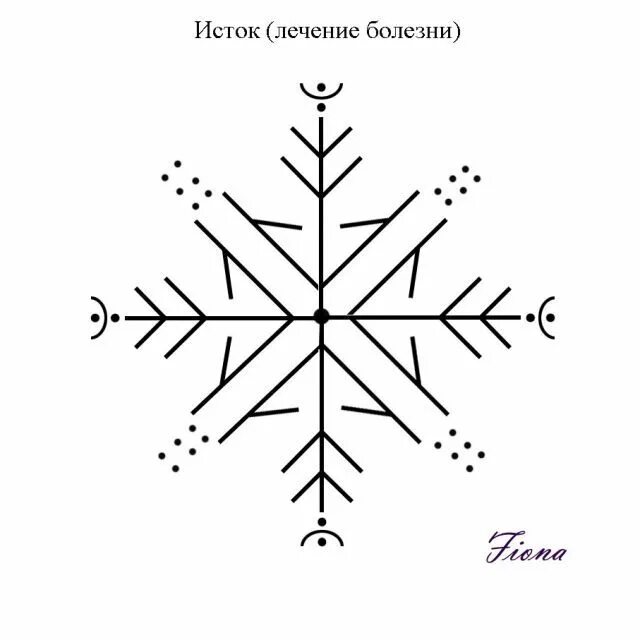 Став для обогрева. Став рунические витамины. Руны снять порчу на красоту и старость. Став передатчик. Длительные ставы для Татуировки.