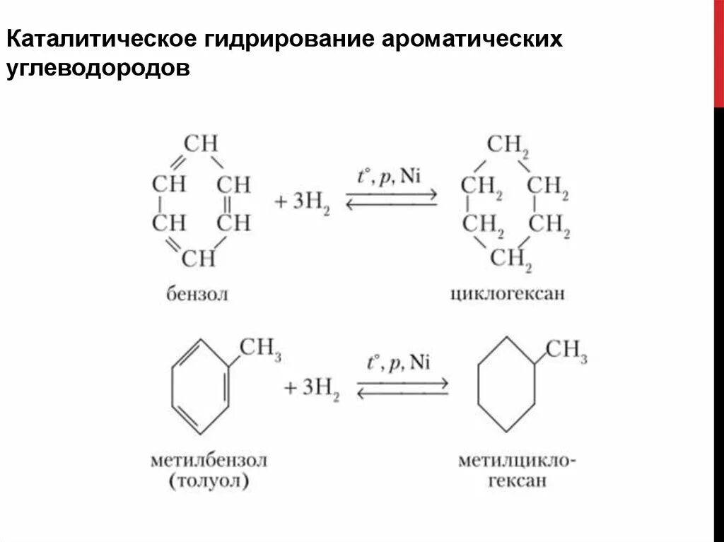 В результате реакции гидрогенизации бензола. Циклогексен каталитическое гидрирование. Толуол из циклогексана. Бензол циклогексан реакция. Гидрирование ароматических углеводородов.