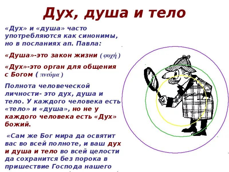 Дух и совесть. Дух это определение. Дух, душа и тело. Отличие духа от души. Дух и душа разница.