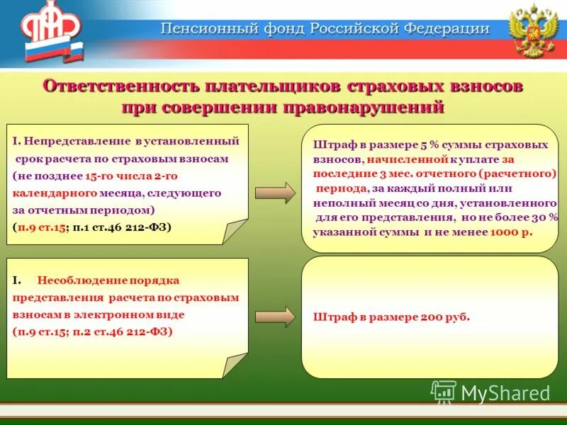 Фз 216 2014г. Федеральный закон no 419-фз. Фз "о легализации". Закон об инсайдерской информации. Ст 31 фз.