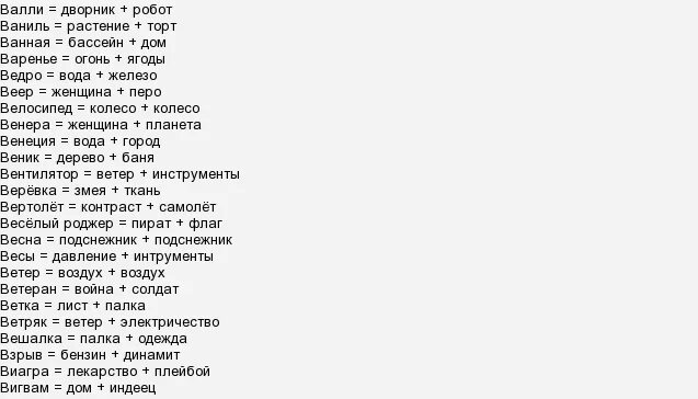 Алхимия песня. Игра алхимик ответы doodle alchemy. алхимия игра ответы 231 элемент. алхимия рецепты doodle alchemy. ответы на игру алхимия doodle alchemy.