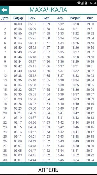 Расписание намазов в махачкале 2024 год. Календарь намаза в Махачкале. Расписание намаза в Махачкале. График намаза за февраль. Утренний намаз в Махачкале.