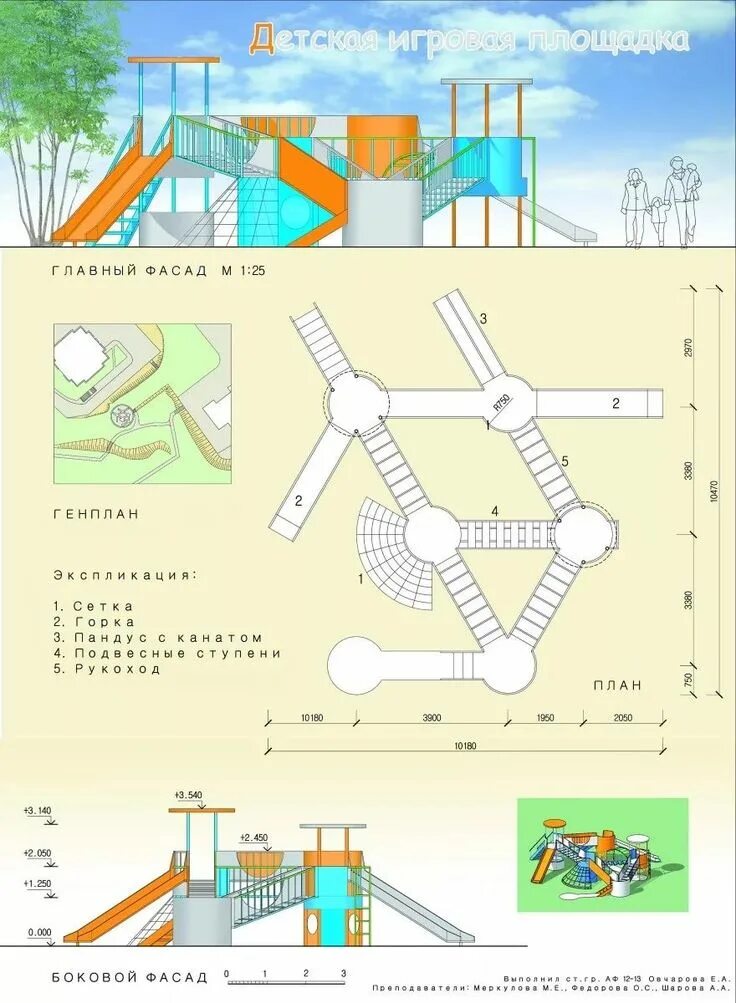 8 лучших схем детской площадки Playground design, Playgrounds architecture, Park