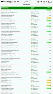 Справочная аптек кемерово